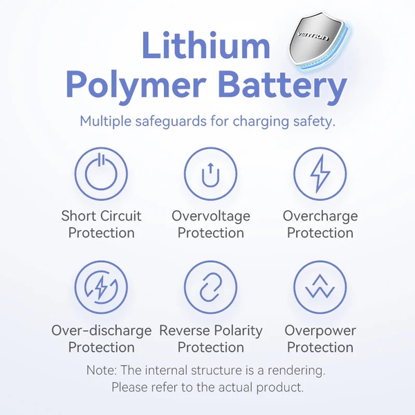 Зовнішній акумулятор (Power Bank) Vention FHWY0