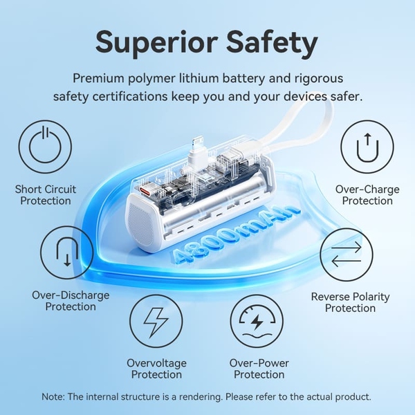 Зовнішній акумулятор (Power Bank) Vention FHRB0