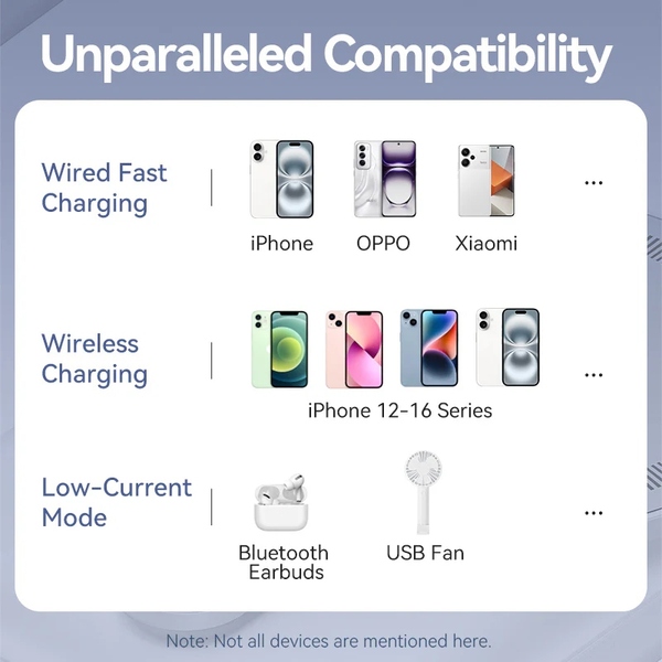 Зовнішній акумулятор (Power Bank) Vention Magnetic Wireless FHSP0