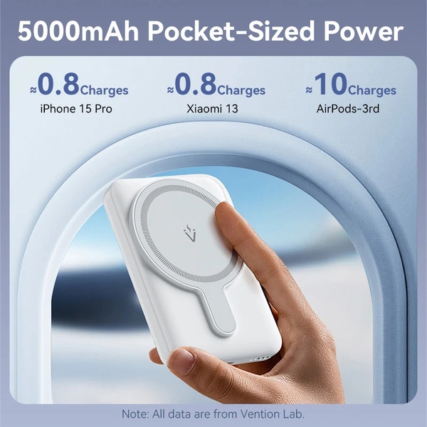 Зовнішній акумулятор (Power Bank) Vention Magnetic Wireless FHSP0