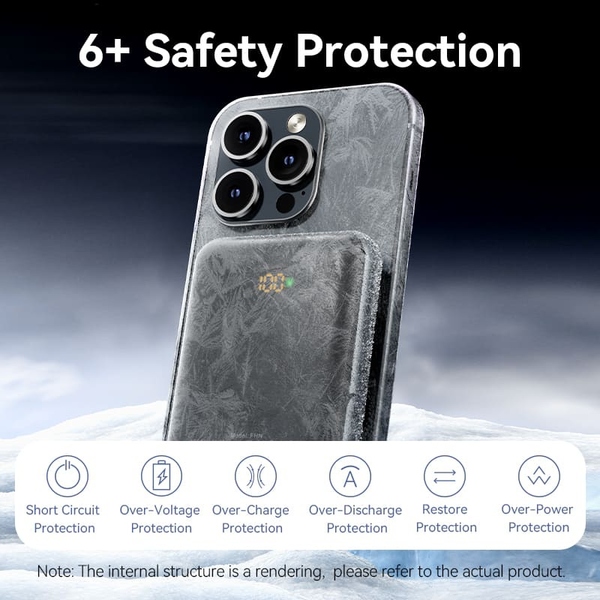 Зовнішній акумулятор (Power Bank) Vention Magnetic Wireless FHNB0