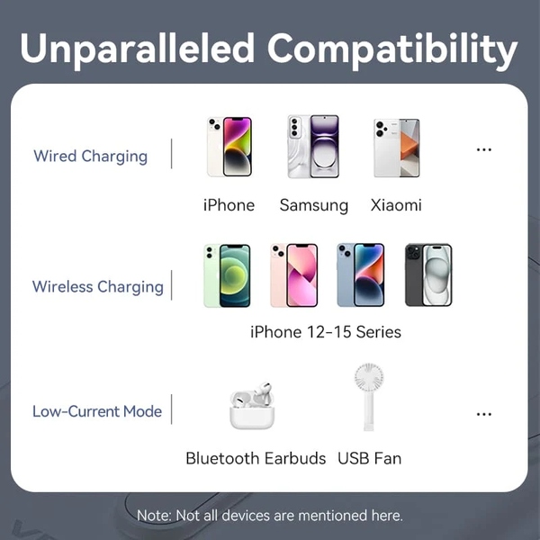 Зовнішній акумулятор (Power Bank) Vention Magnetic Wireless FHNW0