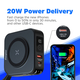 Зовнішній акумулятор (Power Bank) Energizer Magnetic Wireless QM10001AC