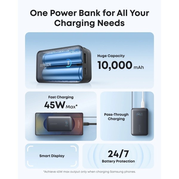 Зовнішній акумулятор (Power Bank) Anker Nano A1638H11