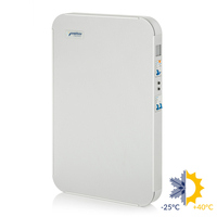 Стабілізатор напруги Volter СНПТОSmarOnlinet-5,5