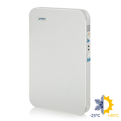 Стабілізатор напруги Volter СНПТОSmarOnlinet-5,5