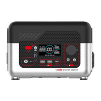 Зарядна станція Wonder WX600