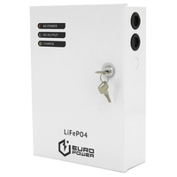 Блок безперервного живлення Europower EP-UPS-1205(M)  