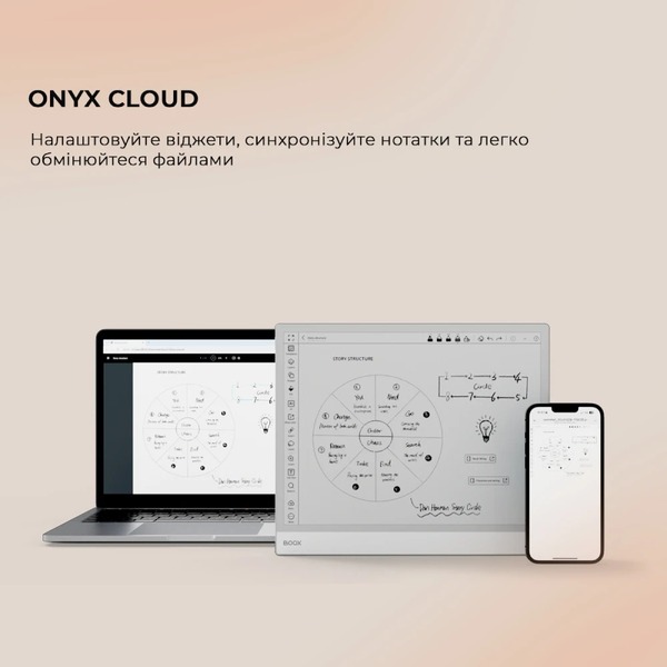 Електронна книга BOOX Note Max