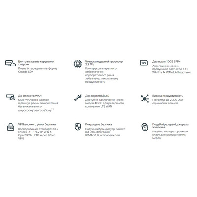 Бездротовий маршрутизатор (роутер) TP-Link 2128287230