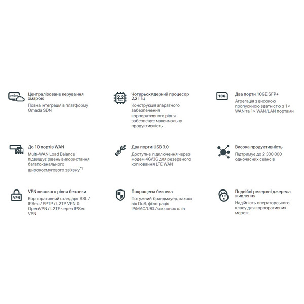 Бездротовий маршрутизатор (роутер) TP-Link 2128287230