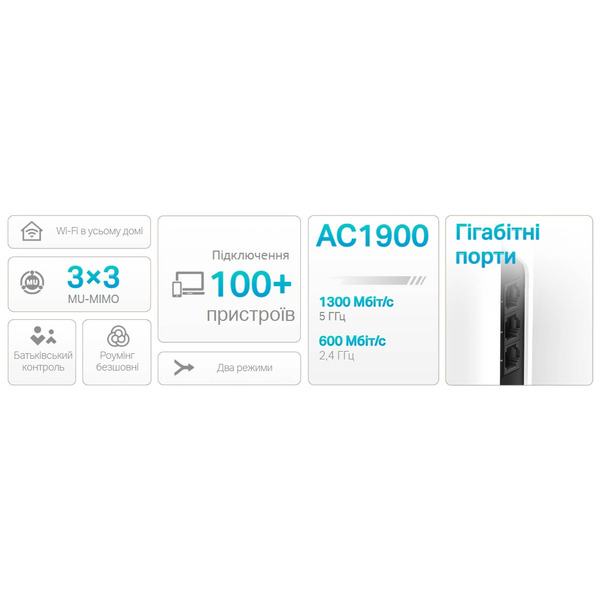 Mesh-система TP-Link DECO-S7-2-PACK