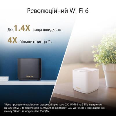 Mesh-система Asus ZenWiFi XD5 3pk White 90IG0750-MO3B20