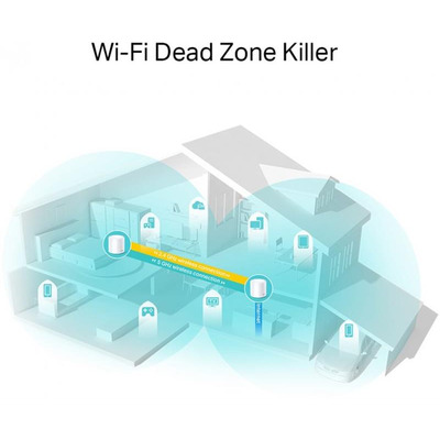 Mesh-система TP-Link Deco X20(3-pack)