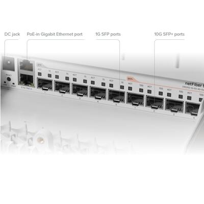 Коммутатор MikroTik netFiber 9 (CRS310-1G-5S-4S+OUT)