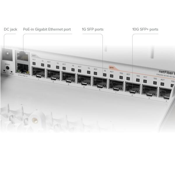 Коммутатор MikroTik netFiber 9 (CRS310-1G-5S-4S+OUT)