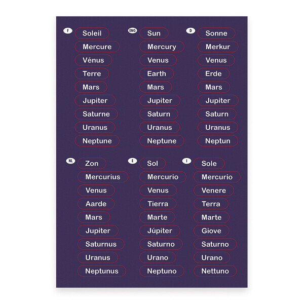 Janod Магнитная карта - Солнечная система