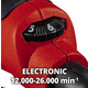 Einhell Шлифмашина эксцентриковая TC-RS 425 E, 1.7 кг