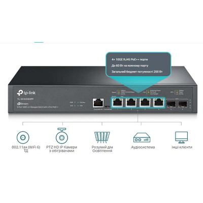 TP-Link Коммутатор L-SX3206HPP 2xSFP+ (10GE) 4x10GE LAN console+microUSB L2 JetStream 19" 1U