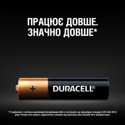 Батарейка Duracell LR03 MN2400 1x8 шт.