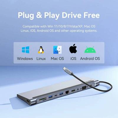 Док-станція USB3.1 Type-C --> HDMI/VGA/USB-C/USB3.0x3/RJ45/SD/TF/TRRS 3.5mm/PD 100W Vention 11in1