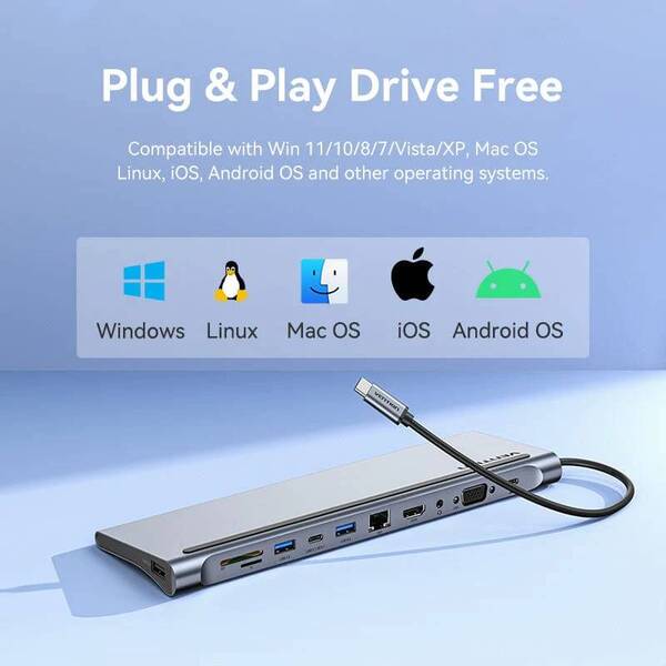 Док-станція USB3.1 Type-C --> HDMI/VGA/USB-C/USB3.0x3/RJ45/SD/TF/TRRS 3.5mm/PD 100W Vention 11in1