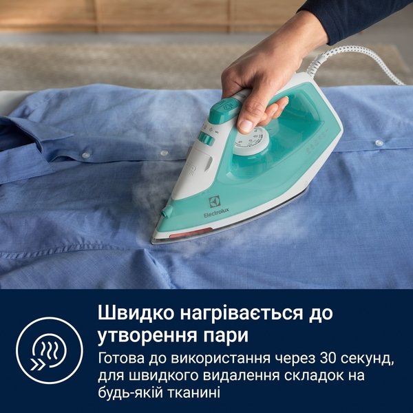Праска Electrolux Care 500 E5SI2-2AM Aqua Mint