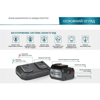 Акумулятор Konner&Sohnen KS 20V4-1, 20В, 4А·год, 0.79кг