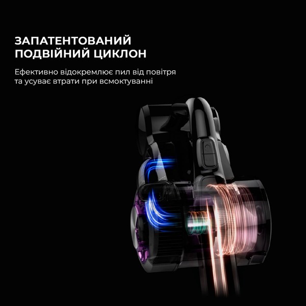 Пылесос Jimmy JV85 Pro