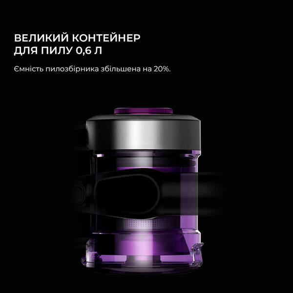 Пылесос Jimmy JV85 Pro