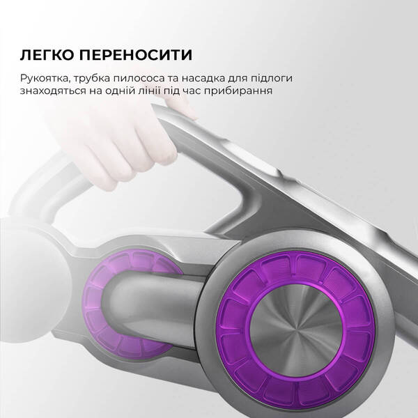 Пылесос Jimmy JV85 Pro