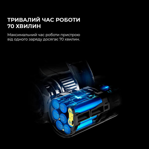Пылесос Jimmy JV85 Pro