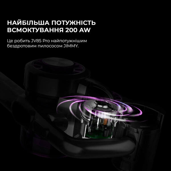 Пылесос Jimmy JV85 Pro