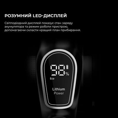 Аккумуляторный пылесос Jimmy JV85 Pro