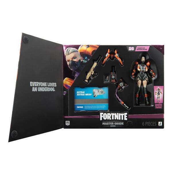 Іграшка Fortnite Master Series Figure Southpaw FNT1323