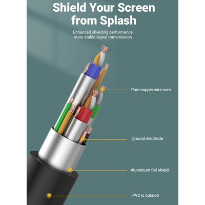 Кабель VGA 15M-15M, 2.0 м, з ферритами, чорний Vention