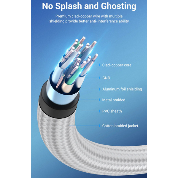 Кабель HDMI M - M,15.0 м, V2.0, 4K обплетення, Silver Metal Type Vention