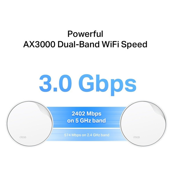 Система WiFi-Mesh TP-LINK Deco X50 AX3000, 1xGE LAN/WAN, 1x2,5GE LAN/WAN, 3мод, PoE