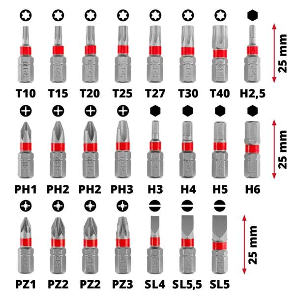 Набір біт з тріскачкою Einhell 109022