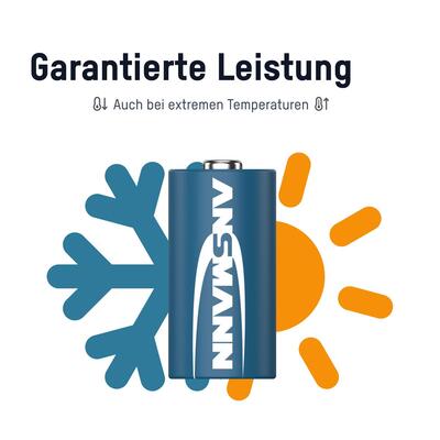 Батарейка Ansmann CR123A/CR17335 BL 1шт