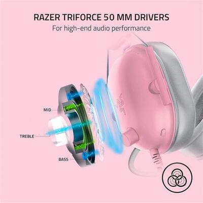 Гарнитура Razer BlackShark V2 X Quartz (RZ04-03240800-R3M1)