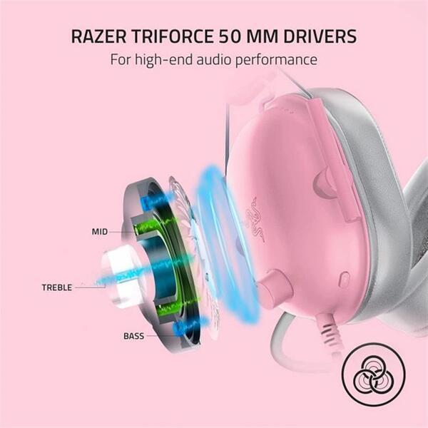 Наушники Razer BlackShark V2 X Quartz (RZ04-03240800-R3M1)