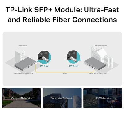 Трансивер SFP+ TP-LINK SM5110-SR 10GBase-SR, MM, 300m, LC