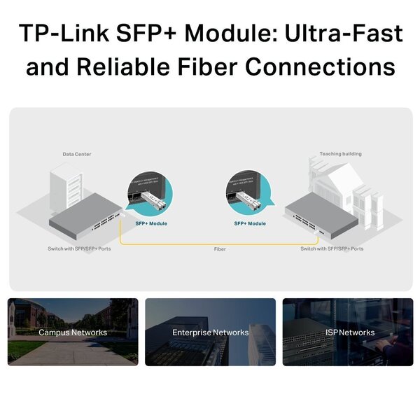 Трансивер SFP+ TP-LINK SM5110-SR 10GBase-SR, MM, 300м, LC
