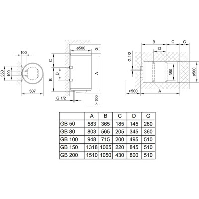 Бойлер TIKI GB150_COMFORTU150