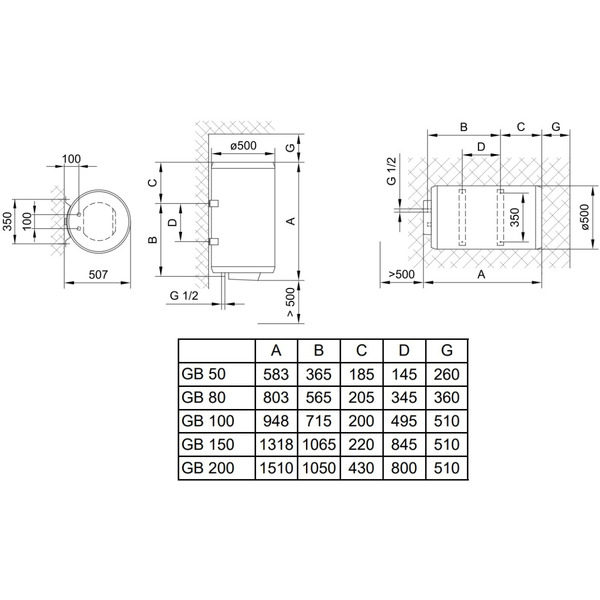 Бойлер TIKI GB150_COMFORTU150