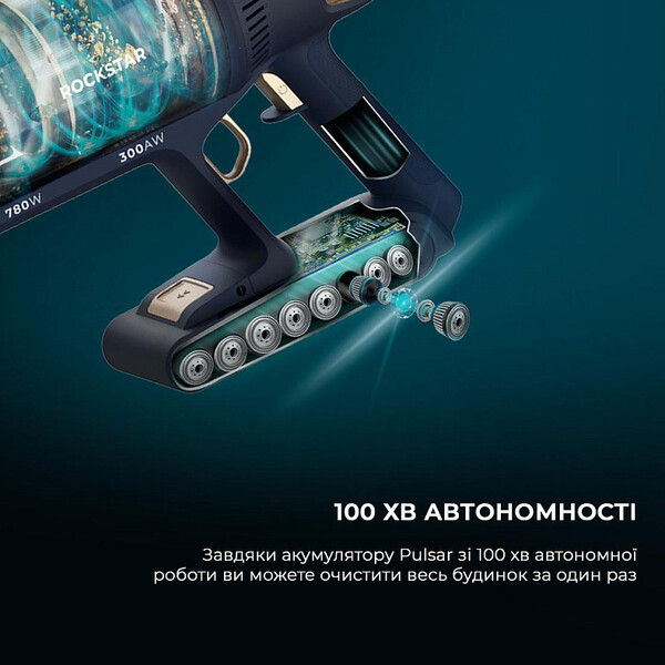 Пылесос Cecotec Conga Rockstar 10500 Solar AquaPet Flex (A01_EU01_102551)