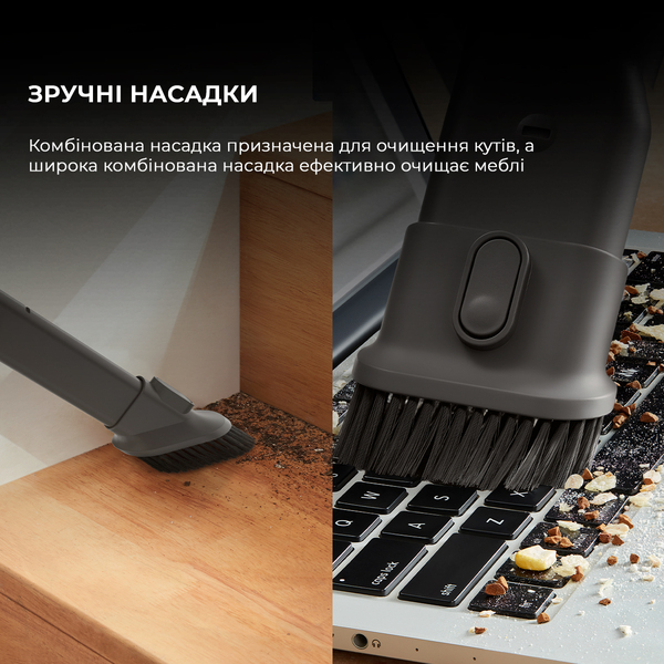 Акумуляторний миючий пилосос Dreame R20 Aqua (VTV21A)