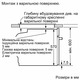 Духова шафа Bosch електрична, 76л, A, дисплей, конвекція, телескопічні направляючі (2 рівні),  чорний