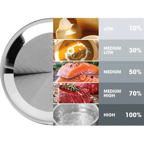 Мікрохвильова піч Gorenje, 23л, електр. керув., 800Вт, гриль, дисплей, чорний